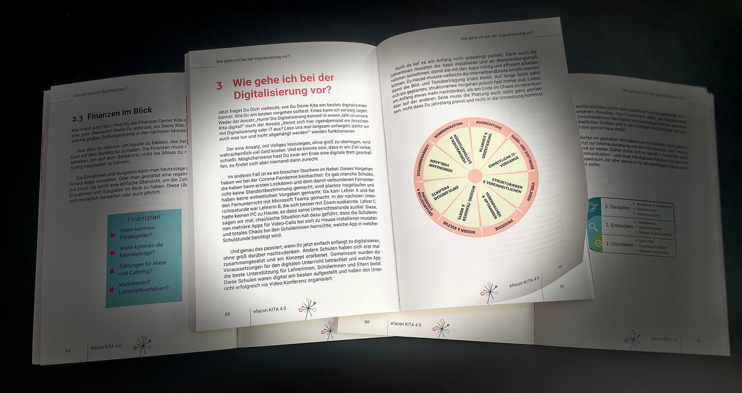 Buch "Kita 4.0 – einfach digital" / Amazon Bestseller / Taschenbuch 148 Seiten mit 30 Illustrationen
